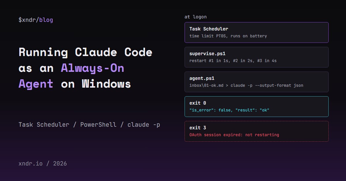 Running Claude Code as an Always-On Agent on Windows